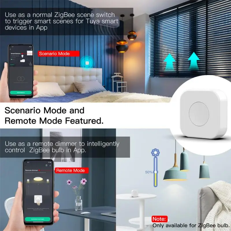 

Tuya Smart Zigbee Switch Push Button One Key Contror Scene Wireless Smart Life Remote Controller Home Automation Switch