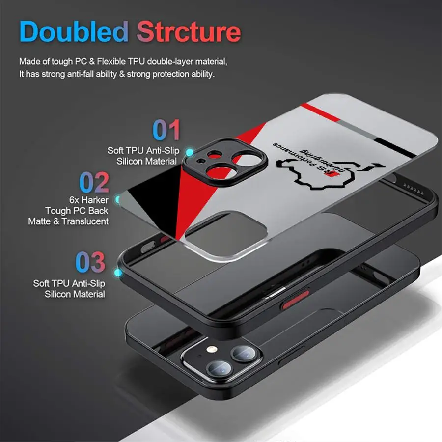 Sports Au-RS Power DI Matte Black Edge Phone Case