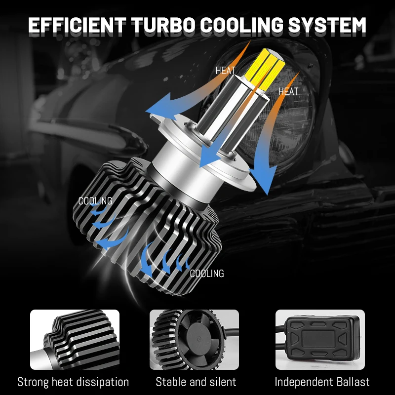 H7 Led Headlight Bulbs 360 Mini H1 H8 H11 Fog Light 9012 Hir2 9006 HB4 HB3 9005 Car Lamps Auto Turbo 6000K 8000K Super Bright