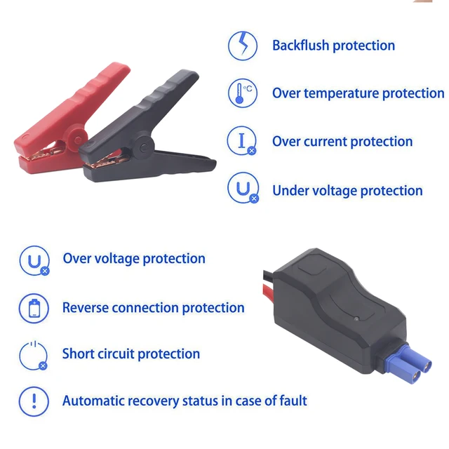12V Car Jump Starter Smart Clip Cable EC5 Plug Connector Car Emergency Start Power Cable Anti Reverse Alligator Clip for 1.5-6L 5