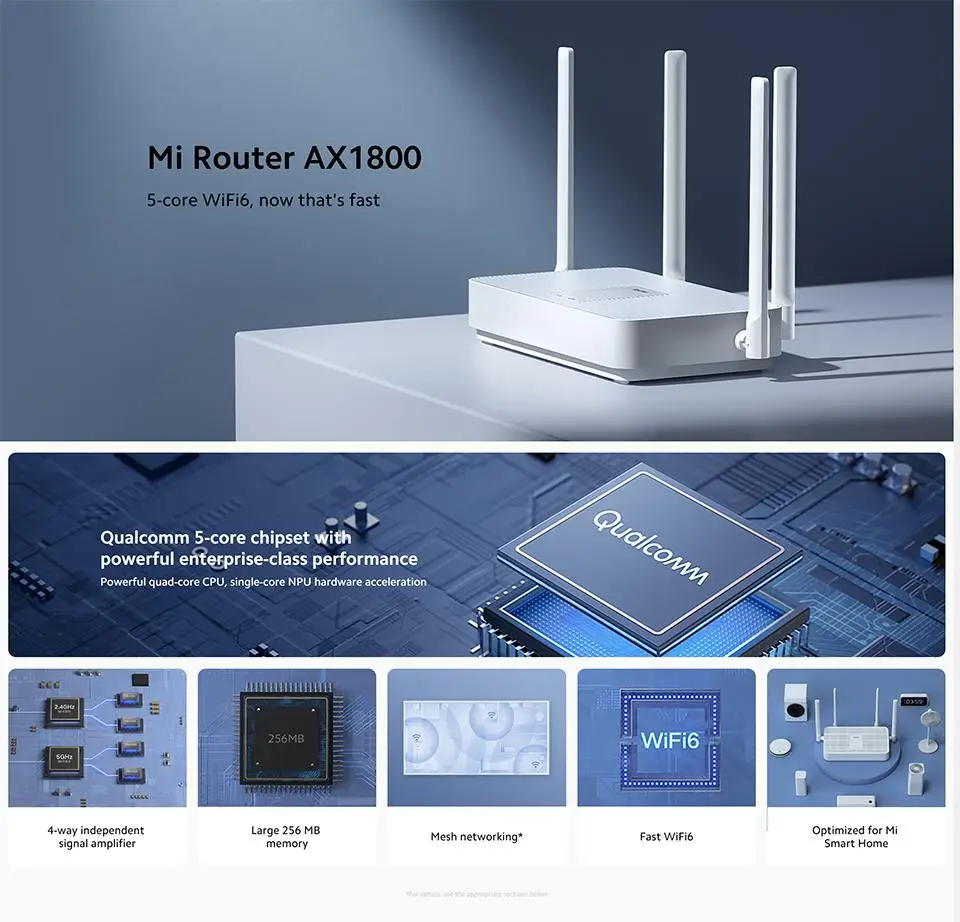 Mi Router ax1800. Xiaomi mi Router ax1800 (wifi6). Xiaomi mi aiot WIFI 6 Router ax1800 Global (dvb4258gl). WIFI 6 роутер Xiaomi ax6000. Xiaomi 1800