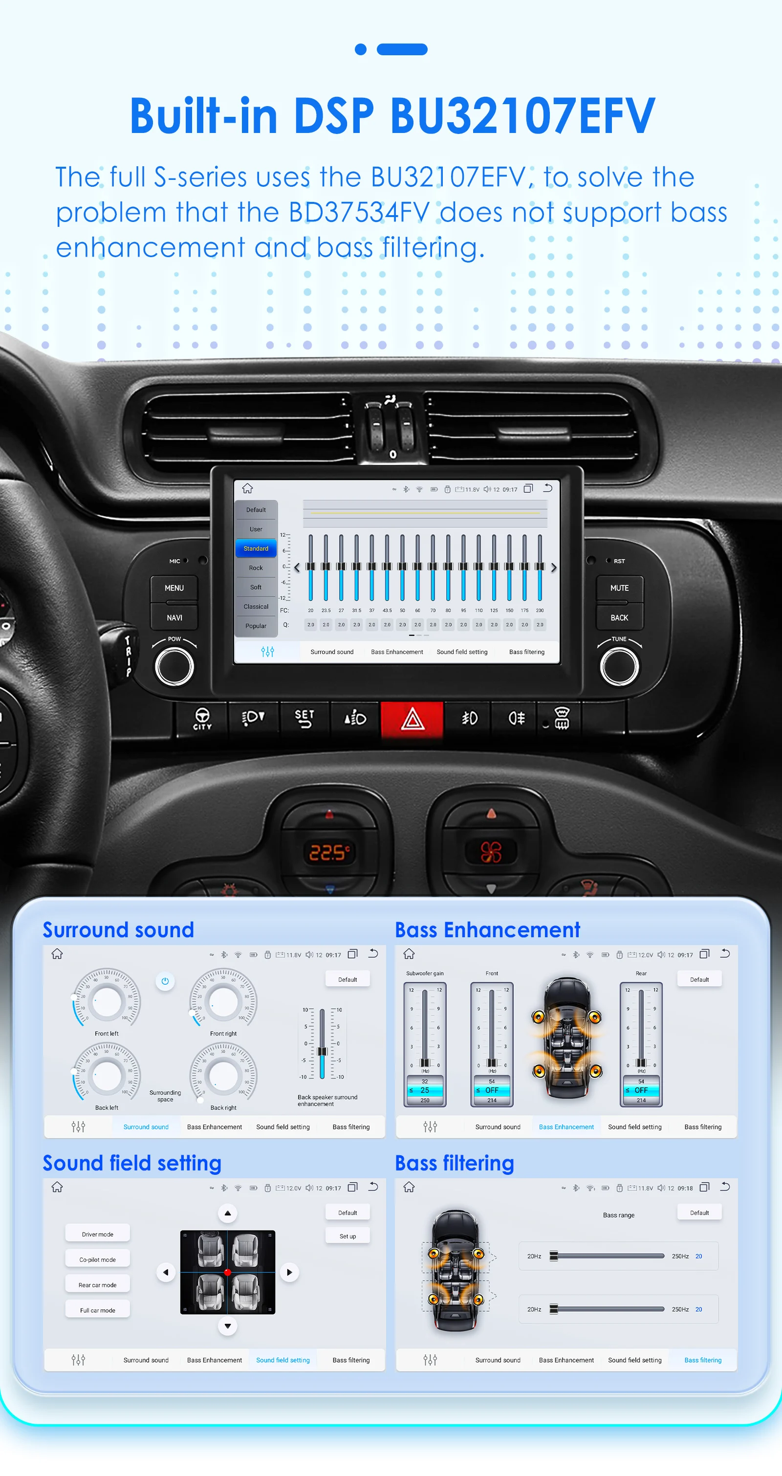 Hizpo 2Din Android 13 Auto Radio Für Fiat Panda 2013 - 2020 Auto Multimedia GPS Player Drahtlose CarPlay AUTO DSP 4G DSP BT UIS7862 – Detail 13