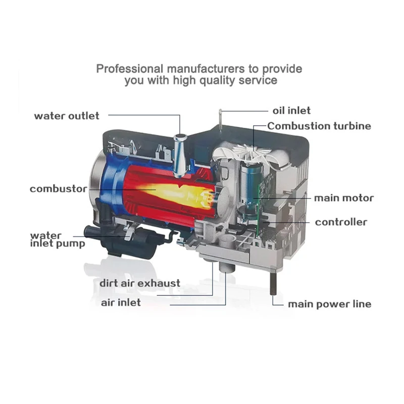 12V 5Kw Auto Brandstof Water Verwarming Standkachel Diesel Benzine Voorverwarmen Motor Auto Heater Voor Cars Rv Trucks