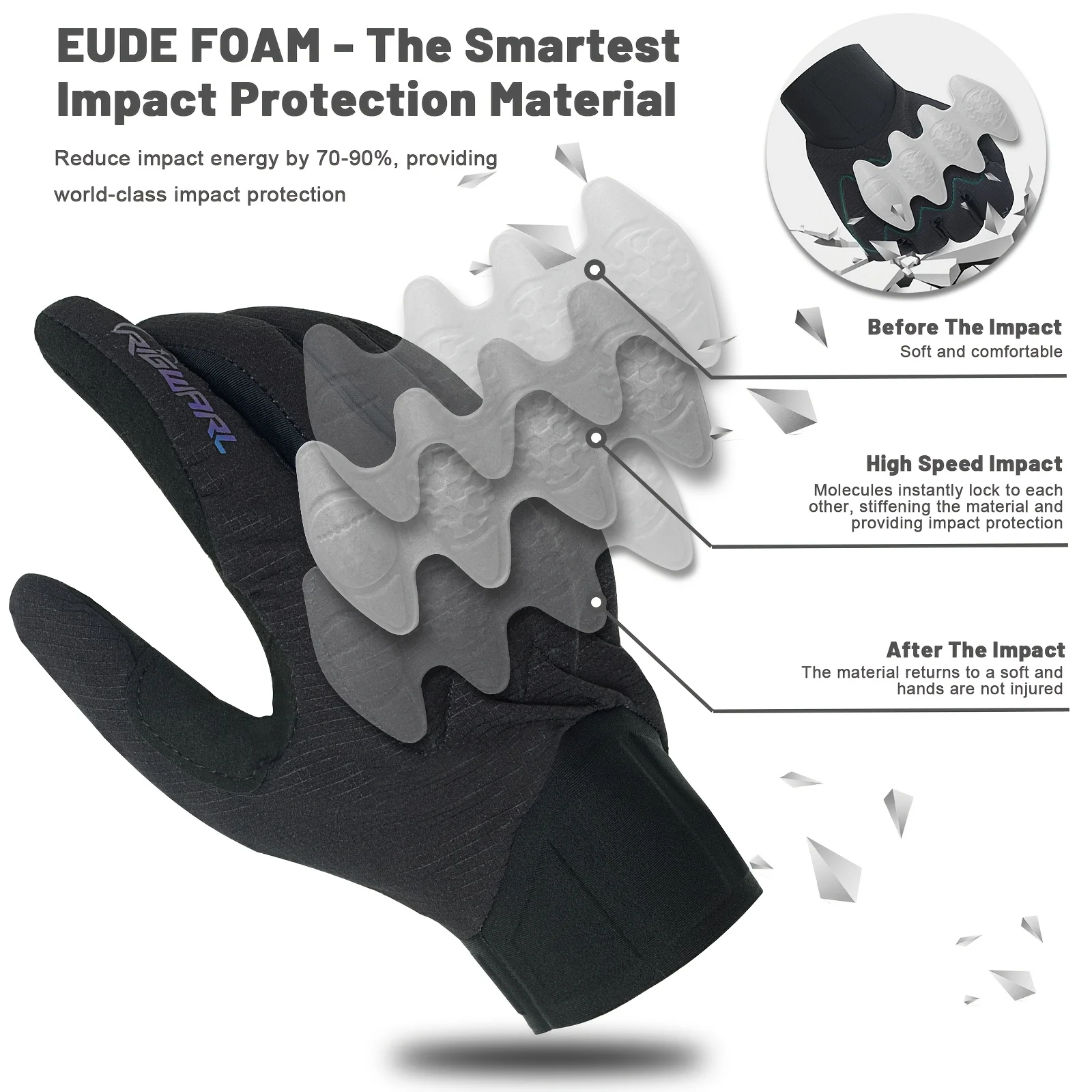RIGWARL Winter Cycling Gloves Men Gloves Touch Screen Windproof Sports Gloves Pull-On Closure Soft Shell Ski Cycling Gloves 5