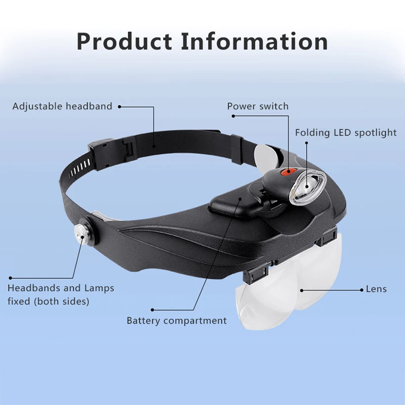 Headband Magnifier 1 Power