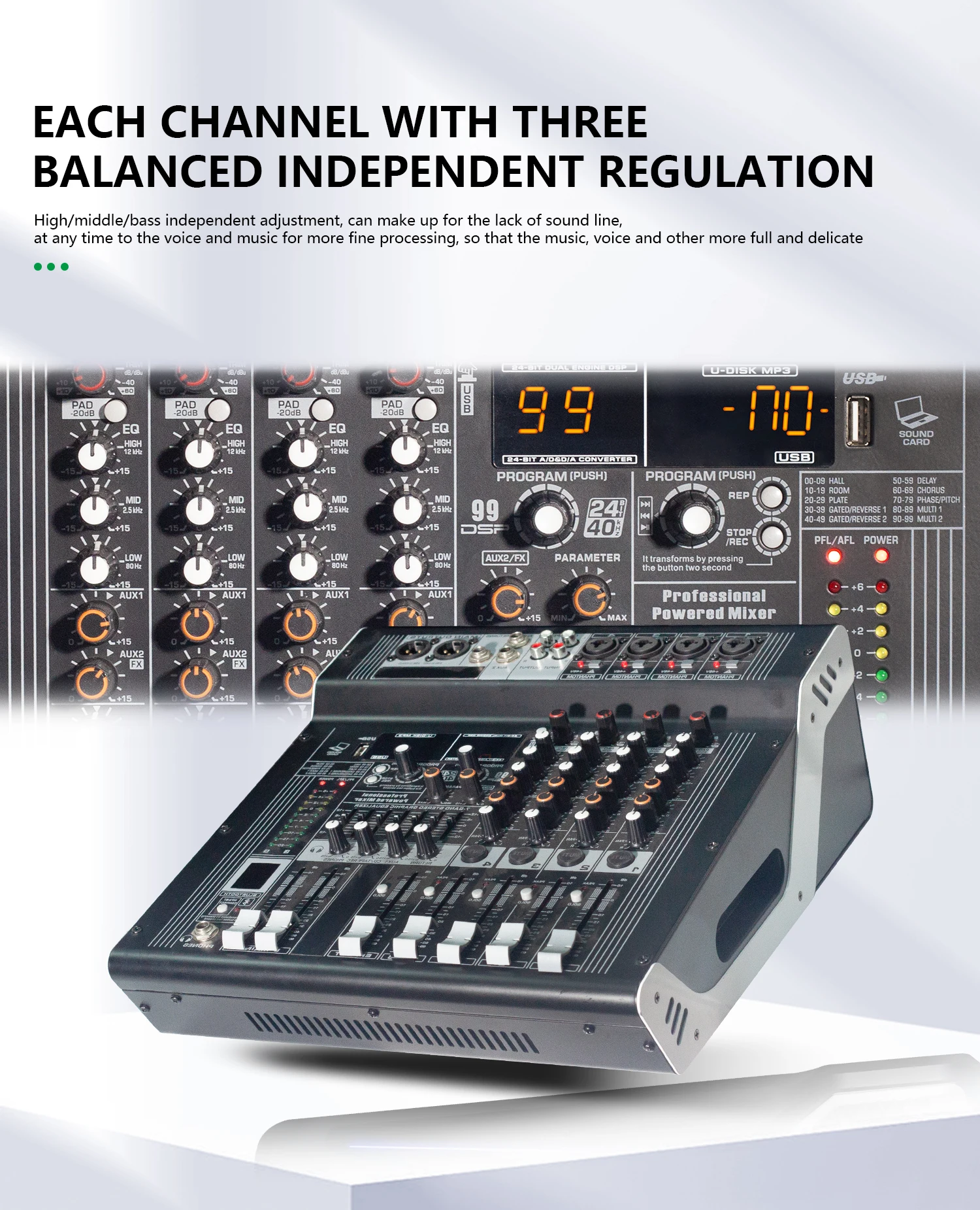 GAX-NX4 Professional 4 Channel Power Mixer Amplifier 400W*2 USB