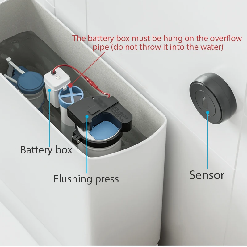 Contactless Toilet Automatic Flush Sensor Home Defecation Sensor Flush Human Body Away From Seat Toilet Accessory toilet automatic flusher