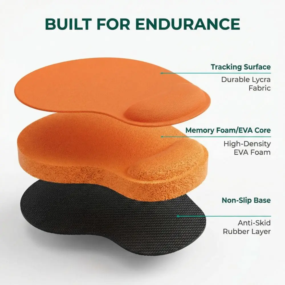 Deluxe Ergonomic Waterproof Mouse Pad with Wrist Support - Non-Slip & Multi-Color Design