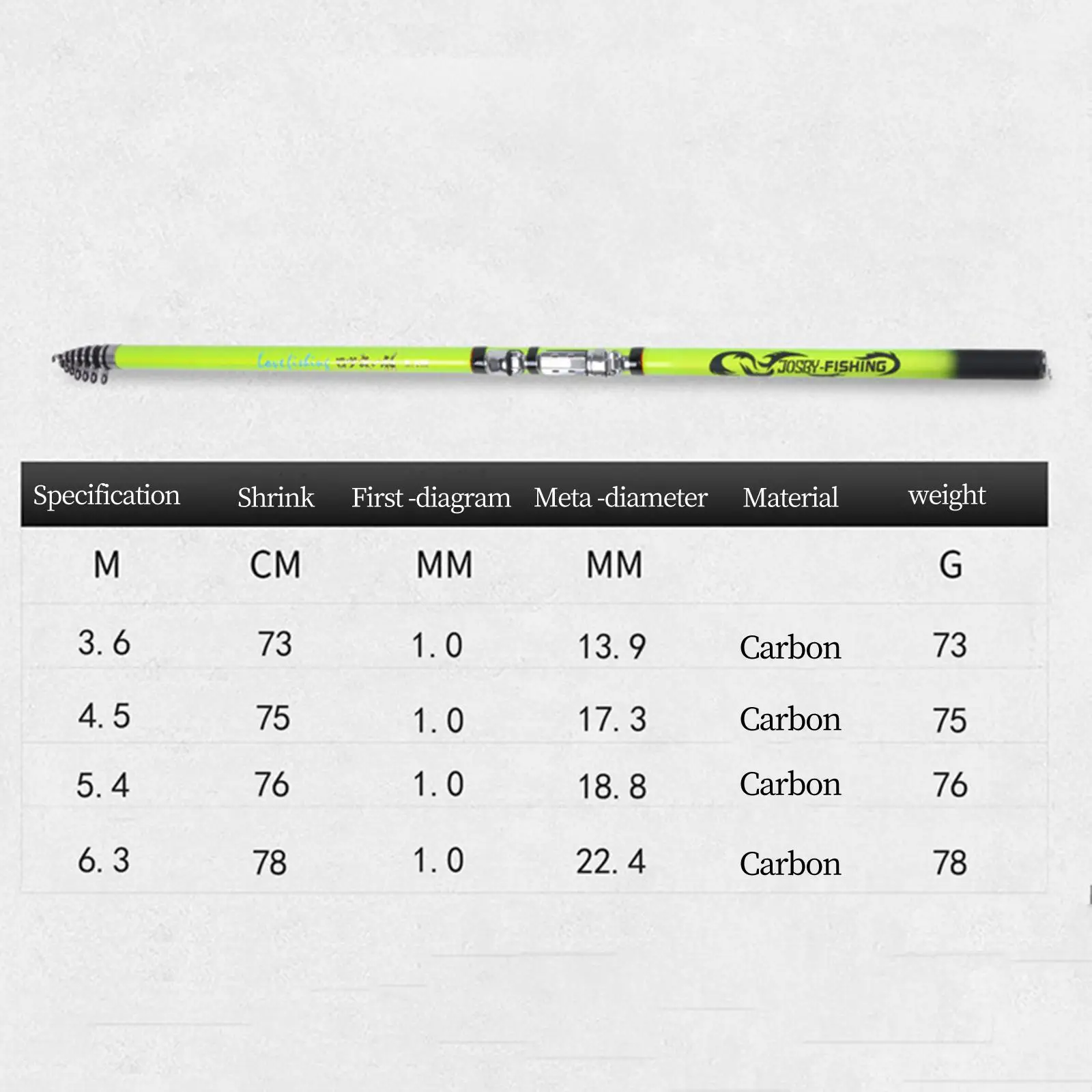 Portable Telescopic Fishing Rod Adjustable Surf Fishing Pole for Professional Wear Resistant