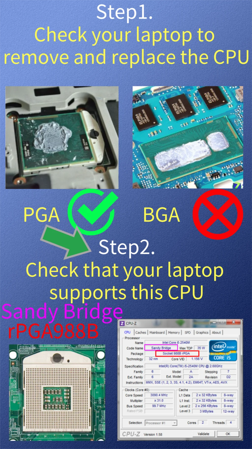 Intel Core i7-2920XM i7-2960XM Socket G2 CPU Processor Mobile