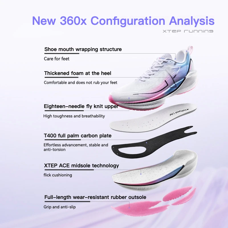 Xtep 360X Professional Running shoes Men's Carbon Plate Marathon PB Sport Shoe Lightweight ETPU Material Sneakers 976119110080 3