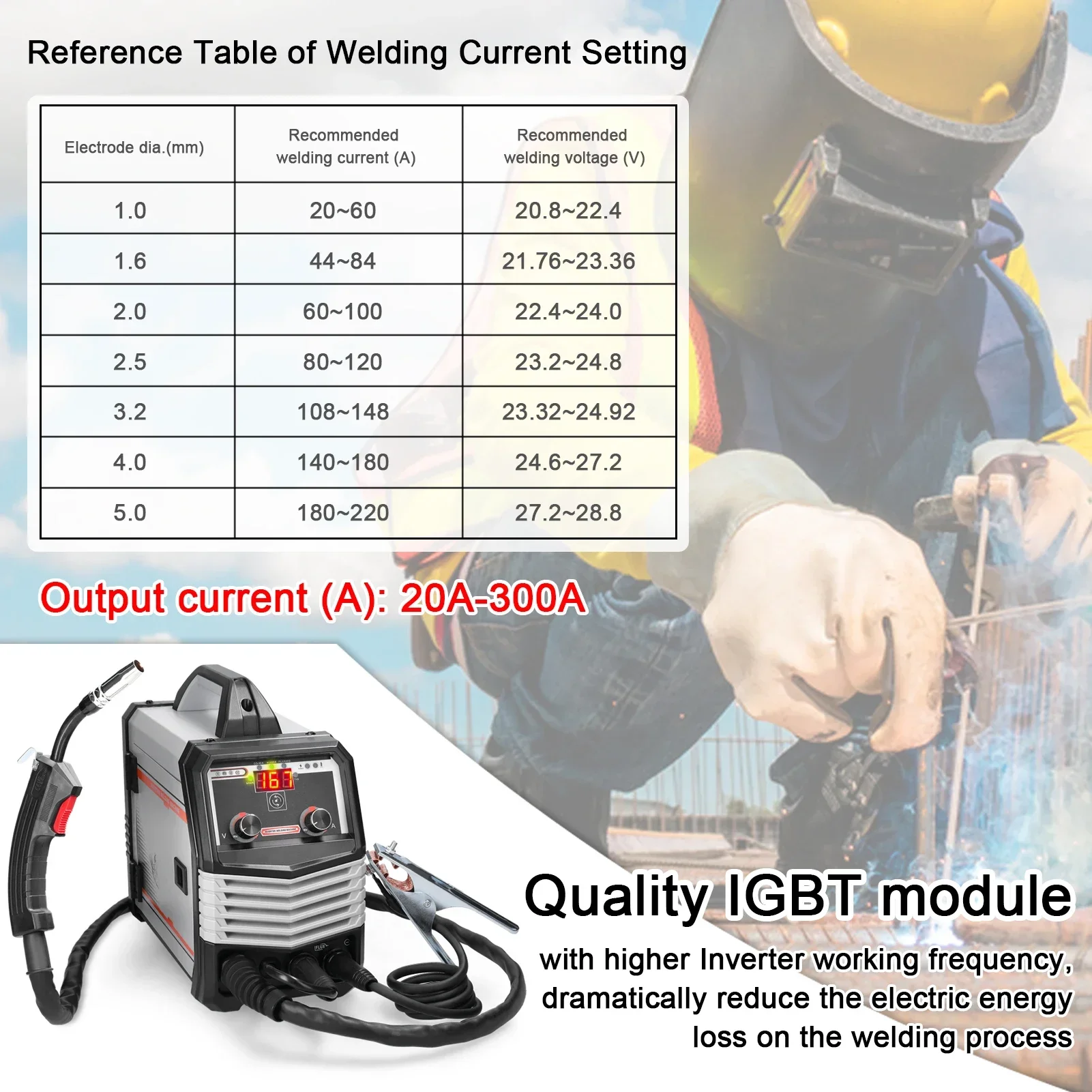 Multifunctional 4in1 MIG MMA MAG TIG-160C Inverter Welders Multipurpose Portable Electric Welding Machine Intelligent Welders 6