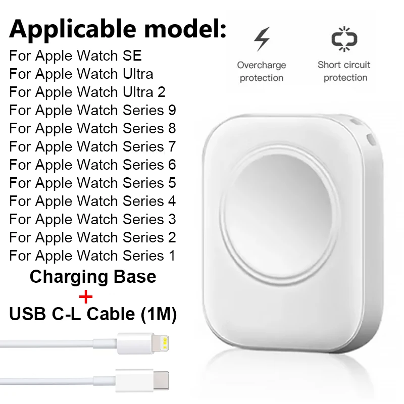 For iPhone Cable