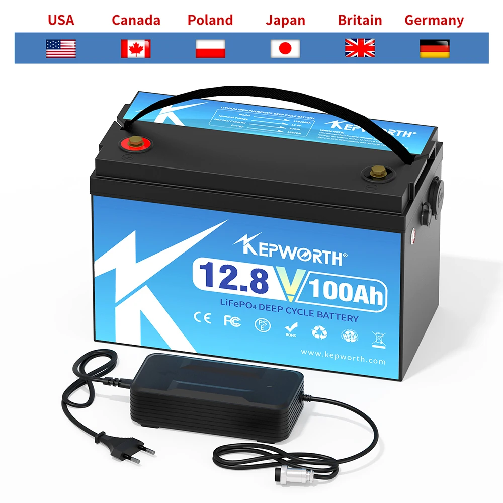 Support Mural Pour 3 Batteries Bosch Professional 18V Bleu – Organisez Votre Atelier Avec Style Et Praticité (ProCore Compatible)