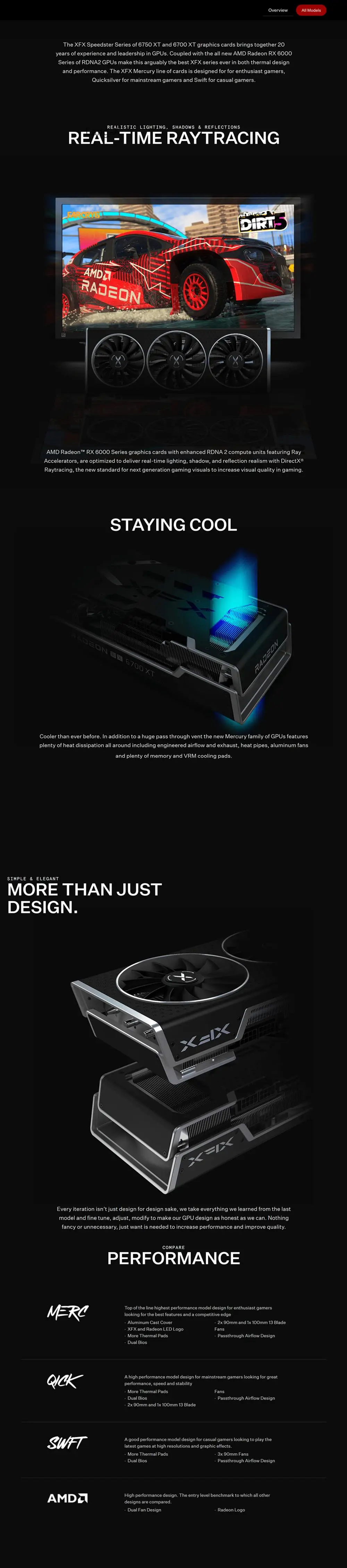 Description Picture 5 of itemXFX RX 6700 XT RX6700 6700XT 12GB Graphics Card GPU AMD Radeon RX6700XT Gaming Merc Video Cards Computer Game Desktop PC Map