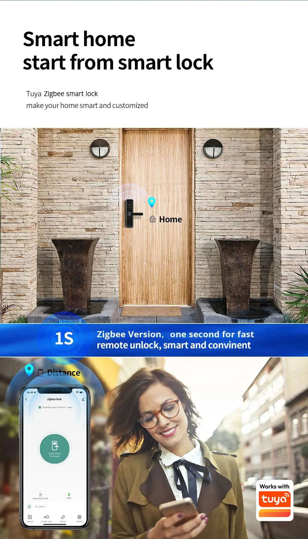 Zigbee Smart Lock Work with Tuya App Core Cylinder Home Security Door Lock Encry