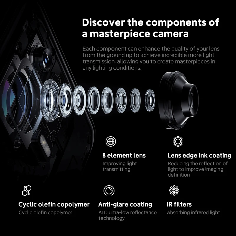 Рисунок 5 - Глобальная версия Xiaomi Mi 13