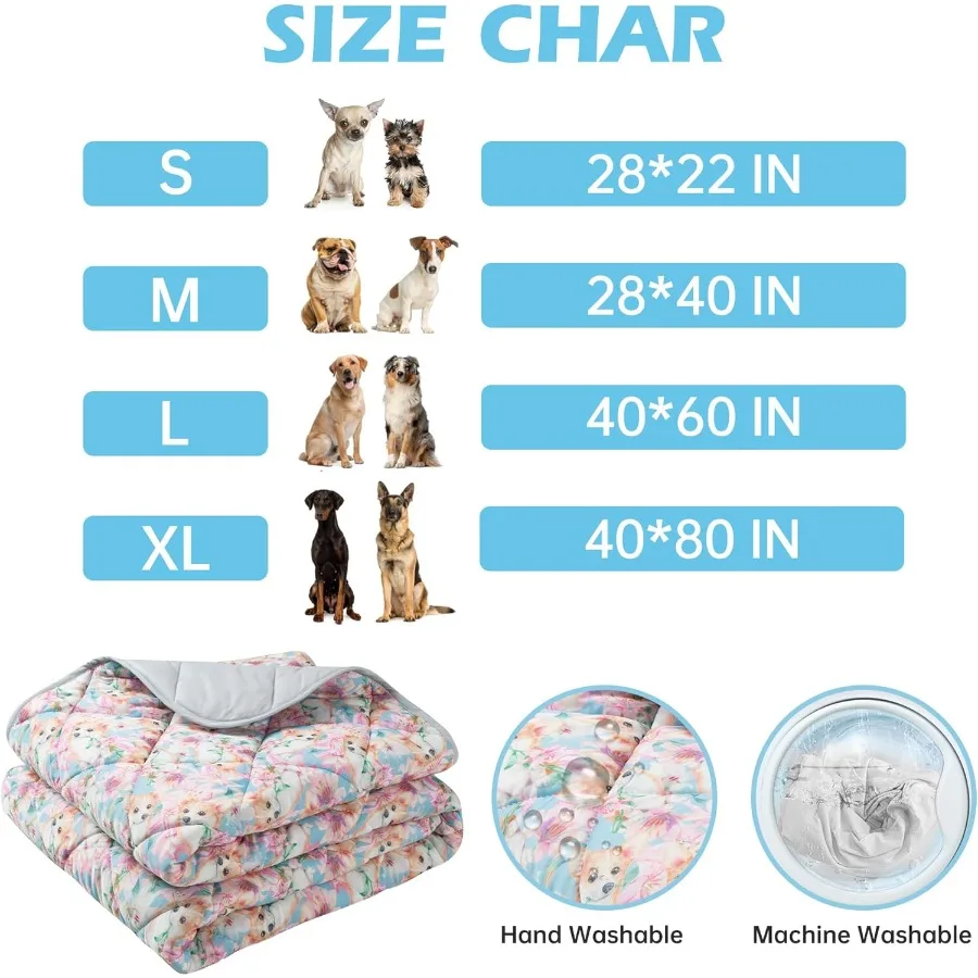 description