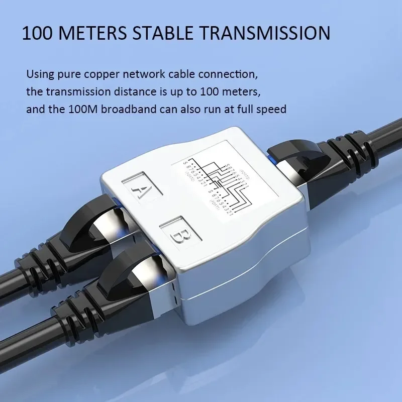 Dual RJ45 Ethernet Splitter Connector Adapter, Shielded Female Extender