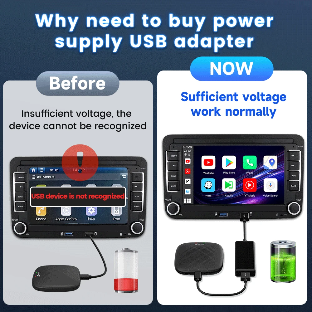 CarlinKit USB    ġ ڽ, ̴ USB , ÷  ÷, ڵ  Ǵ  ī÷, ȵ̵  ڽ