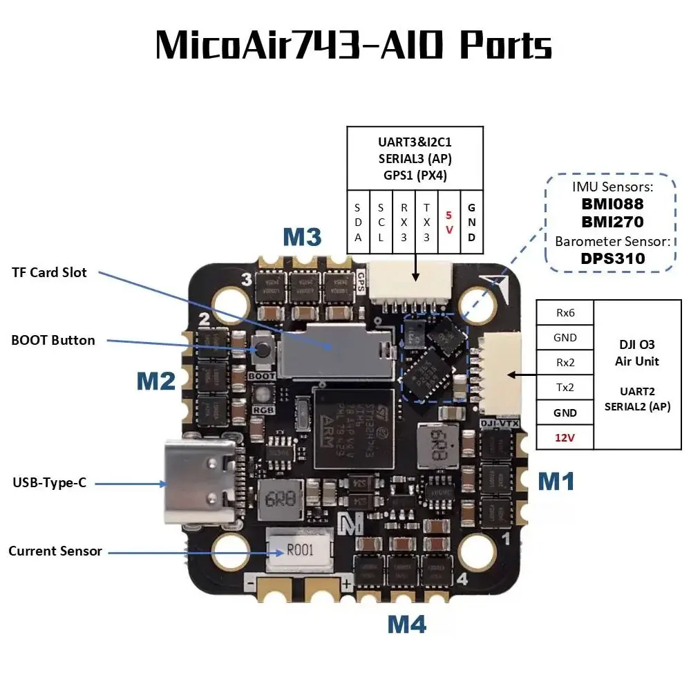 MicoAir H743 AIO 35A AM32 installé sur un drone FPV, câbles branchés