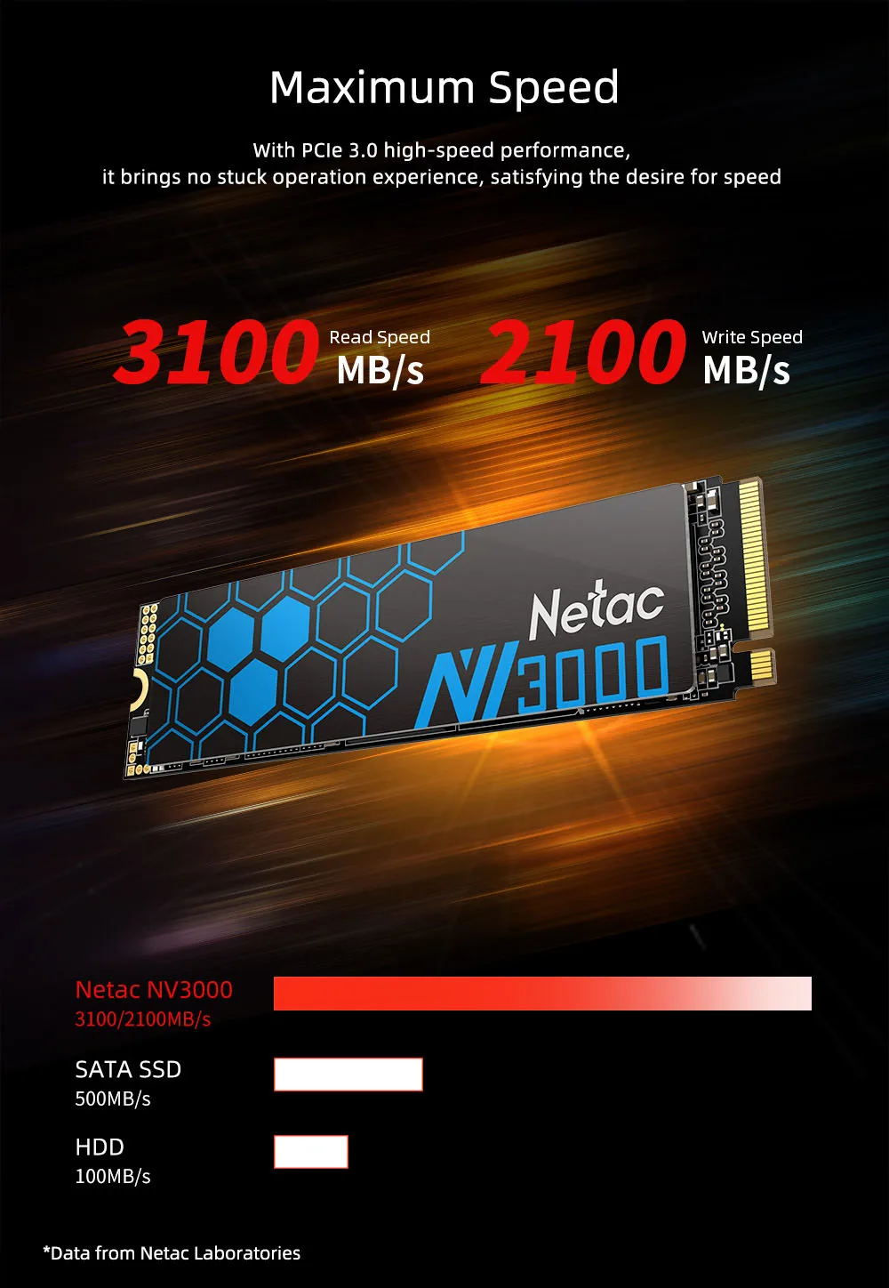 Netac M.2 SSD 250GB 500GB 1TB SSD hard Drive M2 ssd NVMe pcie Internal Hard Disk for Laptop Desktop