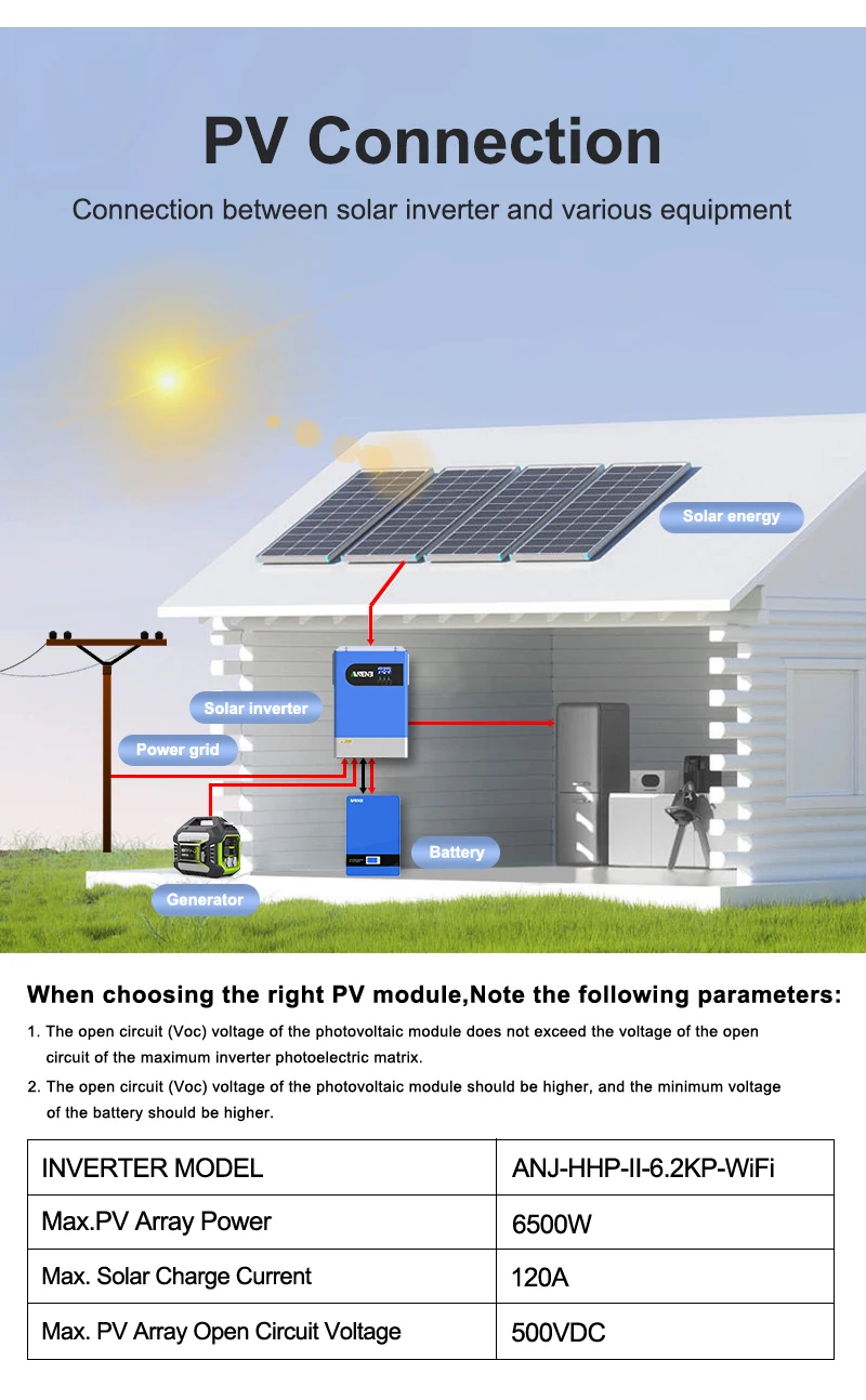 ANENJI 6,2 kW Parallel-Hybrid-Solar-Wechselrichter 48 V reiner Sinus-Off-Grid-Krawatte 230 V MPPT-Solar-Wechselrichter 120 A Laderegler PV 60–500 – Detail 22