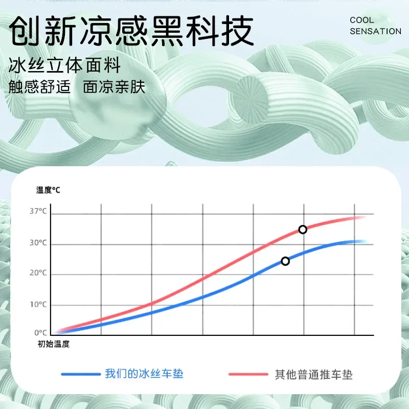 Universal Baby Stroller Seat Cushion Kids Pushchair Car Chair Seat Trolley Soft Mattress Baby Stroller Cushion Pad Accessories