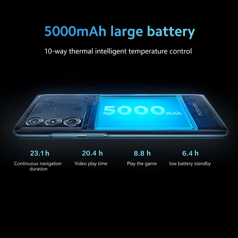 Globalny ROM Motorola MOTO Edge S30 5G Smartphone Snapdragon 888 Plus 6.8 ''FHD + 144Hz ekran telefon komórkowy 108MP kamera 5000mAh 4 Globalny ROM Motorola MOTO Edge S30 5G Smartphone Snapdragon 888 Plus 6.8 ''FHD + 144Hz ekran telefon komórkowy 108MP kamera 5000mAh 4