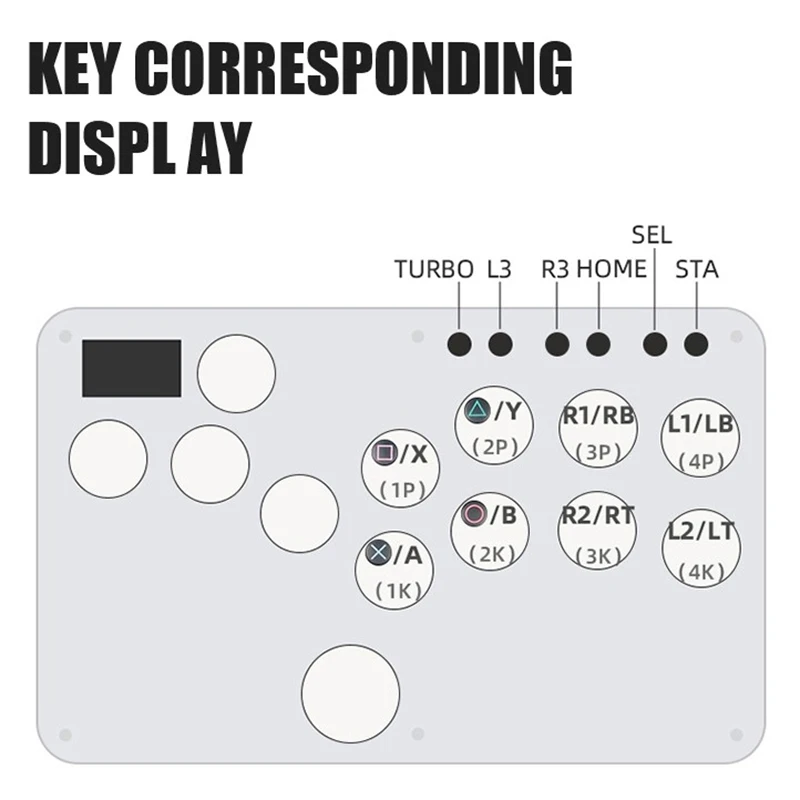 HITBOX 커버 SOCD 스트리트 파이터 커스텀 게임, PS5 라즈베리 파이 축 SKY2040 격투 키보드 격투 조이스틱