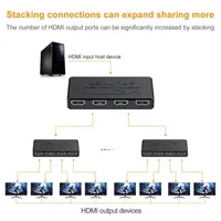 1 in 4 Out HDMI-Compatible Splitter HD 4K Video Switcher HDMI Cable Adapter 1x4 Hub For PS4 Laptop Monitor TV Box Projector - Image 2