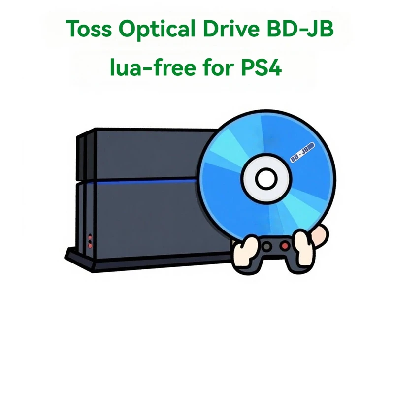 PlayStation 4 All-in-One Jailbreak Disc - Easy Boot for Custom Gaming Experience