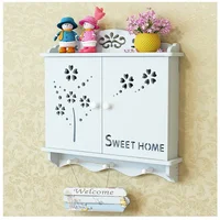 Meter decorative boxes the main switch power boxes brake boxes shelters Kitchen racks storage boxes storage rack 1