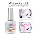 Watercolor Gel