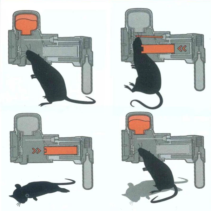 Smart Automatic Rat Trap Kit Humane Mousetrap Home Mouse Trap Machine