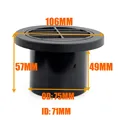 T2 75MM