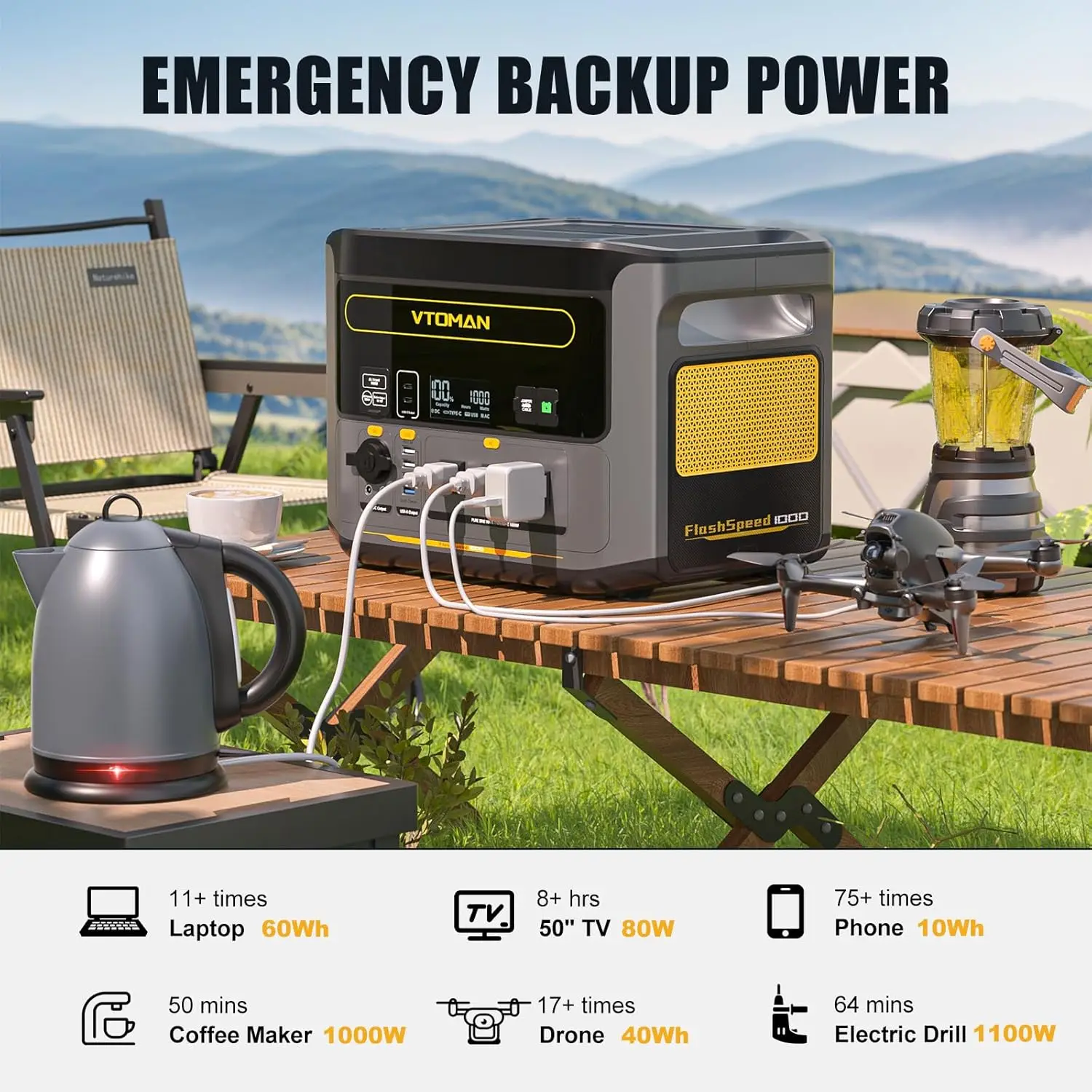 Solar Generator 1000W (2000W Peak) with 220W Solar Panel Included, 828Wh LiFePO4 Power Station with 1000W AC Outlets, 100W USB 2