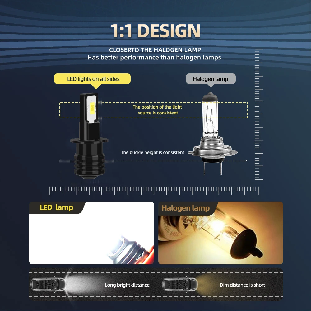 LED 안개 전구 20000LM 6000K 흰색 12V 자동차 램프 현대 ELANTRA III XD 2000 2001 2002 2003 2004 2005 2006
