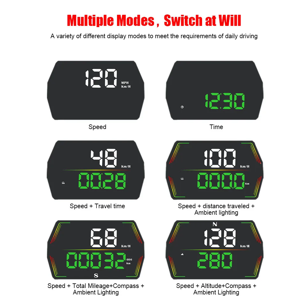 Universal Car HUD GPS Speedometer G20 Car Heads-up Togo