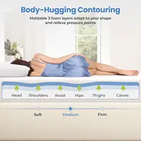 8-Inch Twin Mattress with Cooling Gel Memory Foam, Green Tea Infused for Fresh Sleep, Medium Firm, CertiPUR-US Certified 4