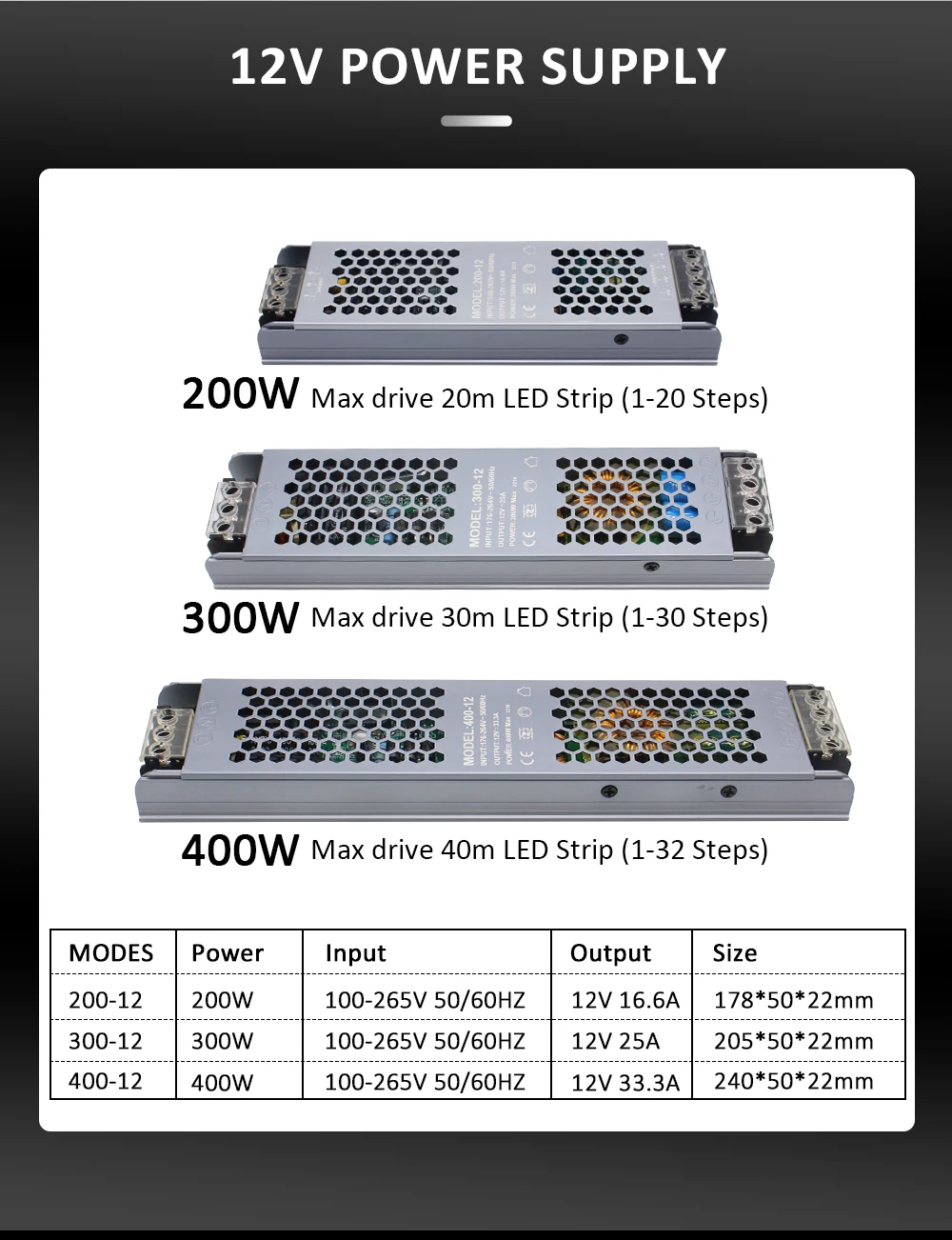 Computers e Electronics