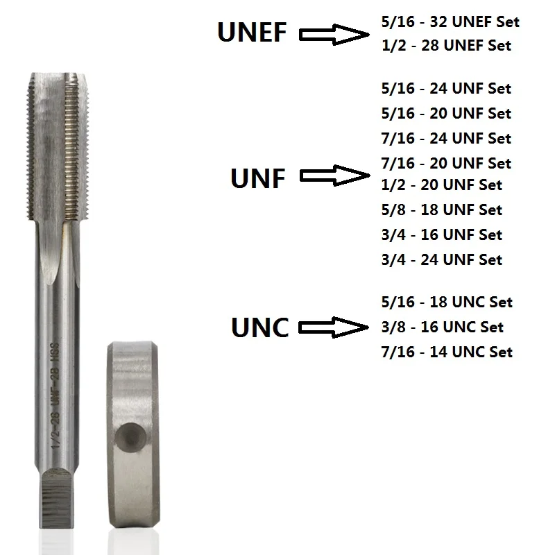 Set Maschi E Filiere A Flauto Dritto 6 Pezzi | HSS-CO Per Filettature Interne/esterne | 1/8-7/16 Pollici | Per Macchine Utensili E Lavorazione Metalli