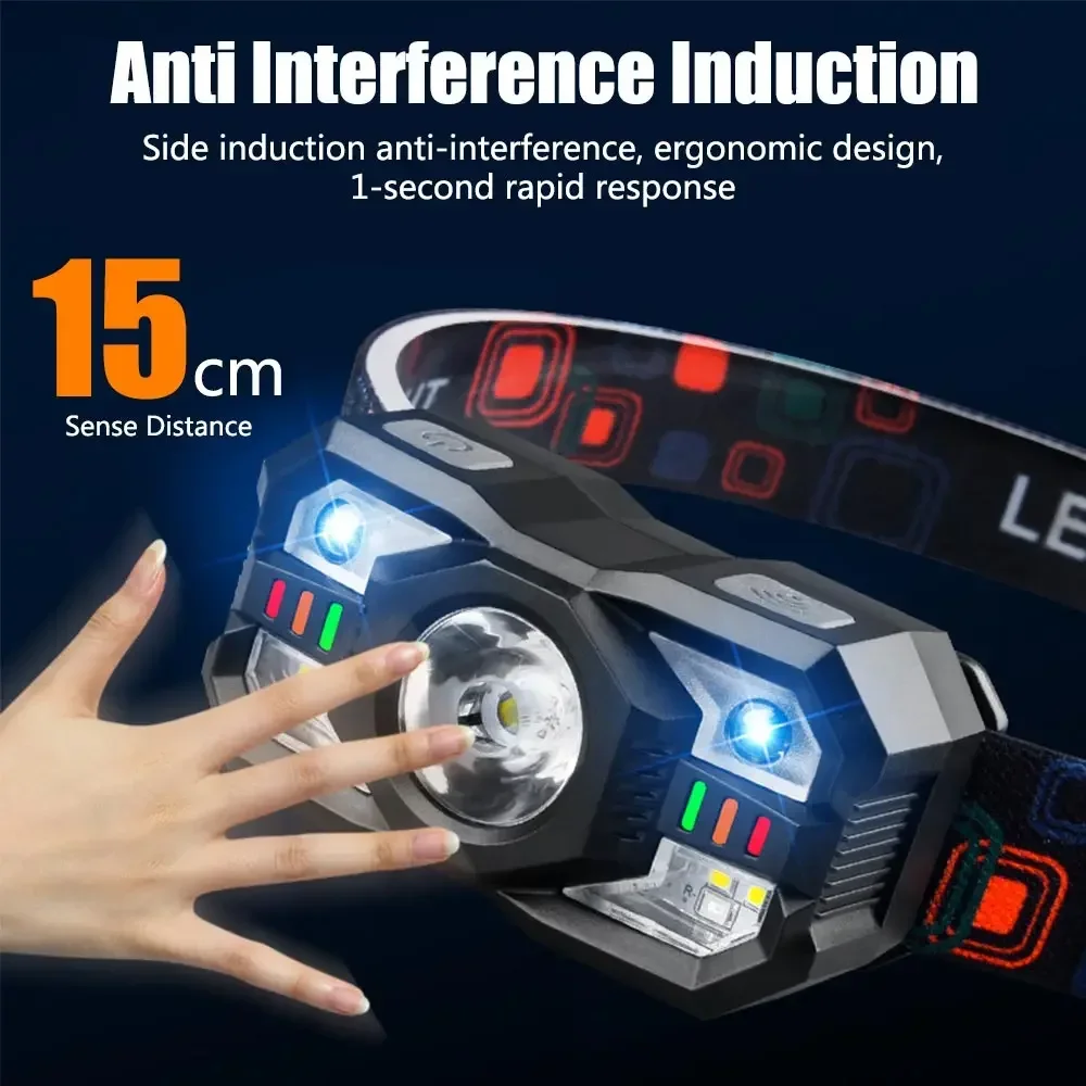 Description Picture 5 of itemLed Headlamp USB Charging Strong Light Sensor Flashlight Night Fishing Light Waterproof Head Flashlight for Camping Fishing