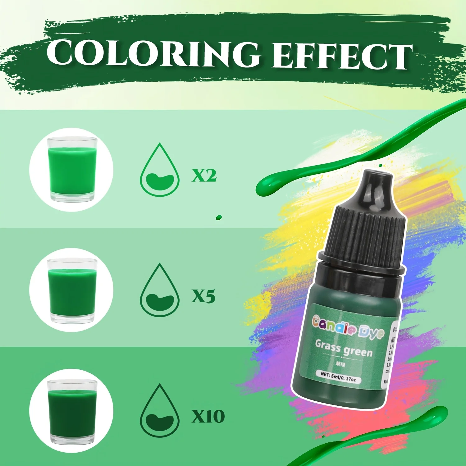 Candle dyes pigment Candle dyes kit Blingfun Candle Dyes-Pro Candle & Soap Oil Dyes (24 Colors), Vibrant Colors for DIY Candles & Soaps, Highly Concentrated.
