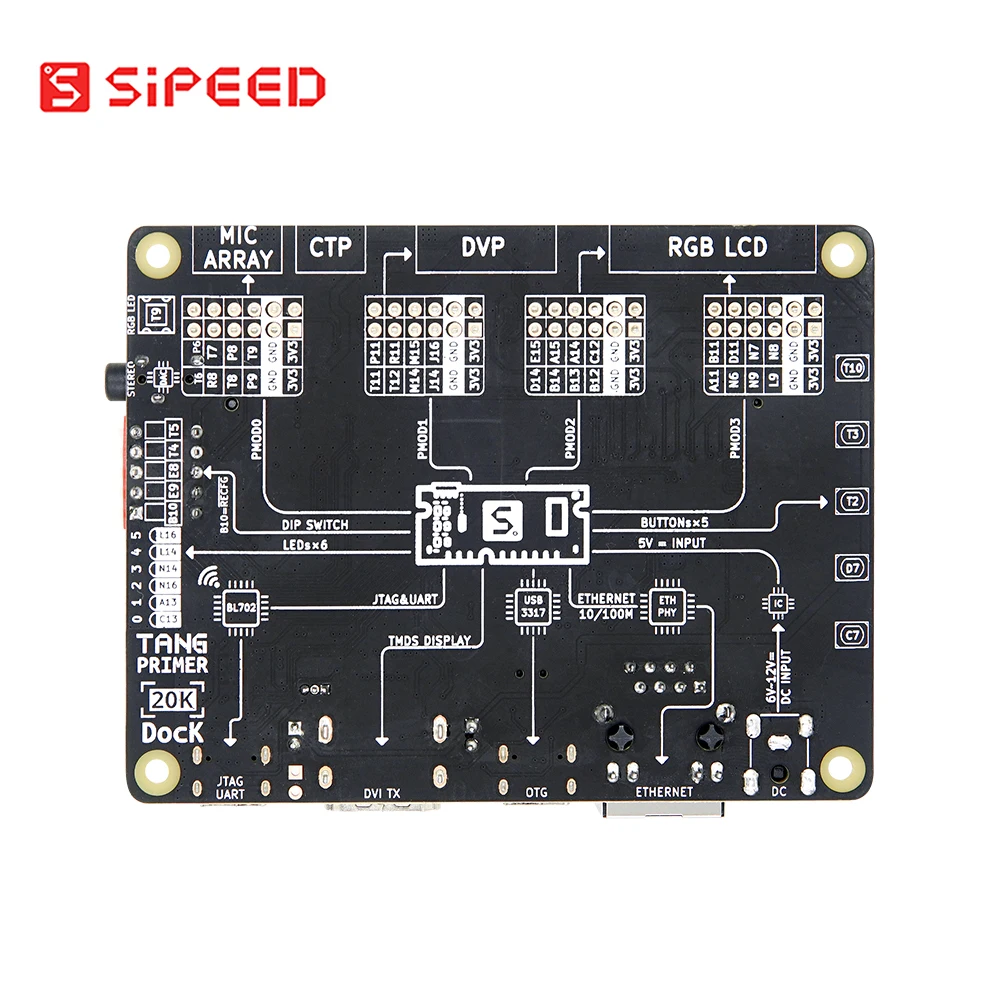 Sipeed Tang Primer 20K GOWIN GW2A FPGA GoAI Core Board Minimum System mini development board ai board