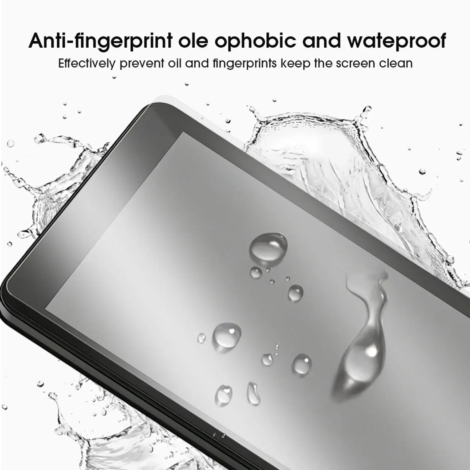 PET Protective Films - Matte & HD Clear Full Coverage Screen Protectors