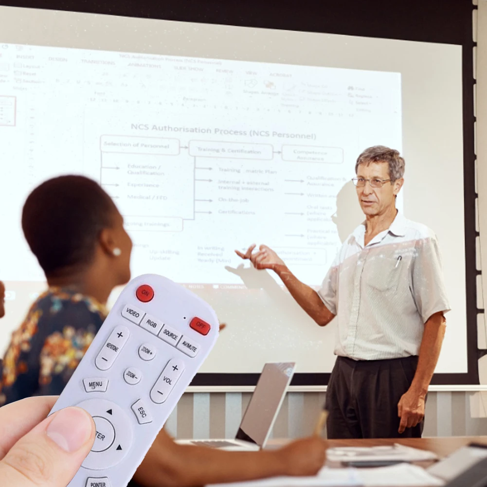 Projector Screen Remote Controller Remote Replacement for Most Projectors White