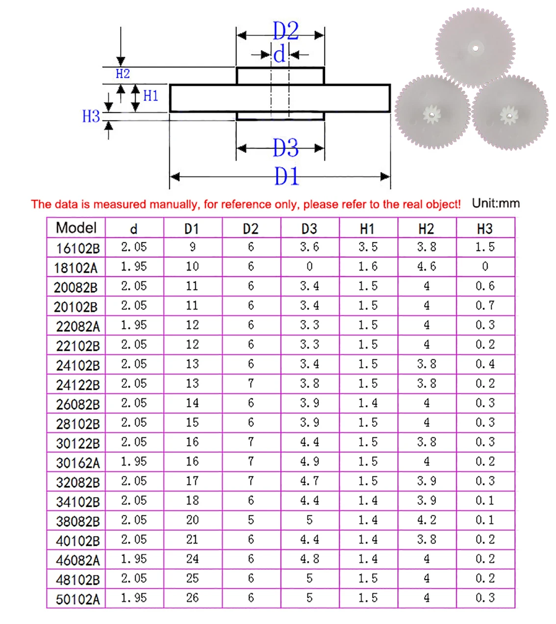 Description Picture 3 of item5-100pcs Modulus 0.5 Plastic Shaft Double Layer Gears 0.5M Reduction Bilayer Wheels Toys DIY Part Accessories