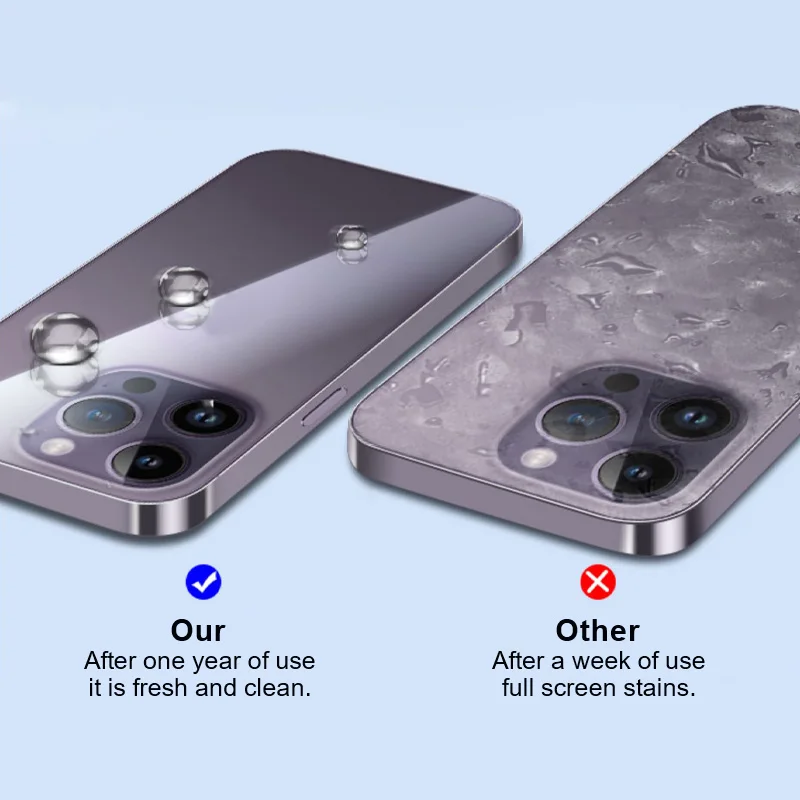 Premium Glass & Back Film Screen Protector Set - 3-Pack, Tempered Glass Protective Film