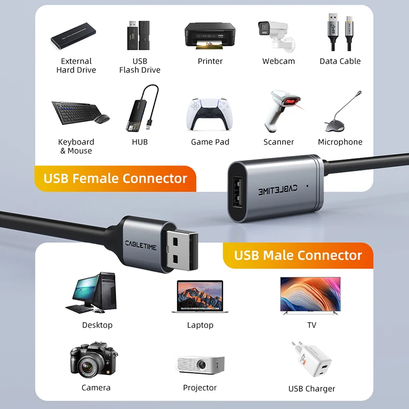 High-Speed USB 2.0 Extension Cable with Fast Data Transfer - Up to 480Mbps, Multiple Lengths Available
